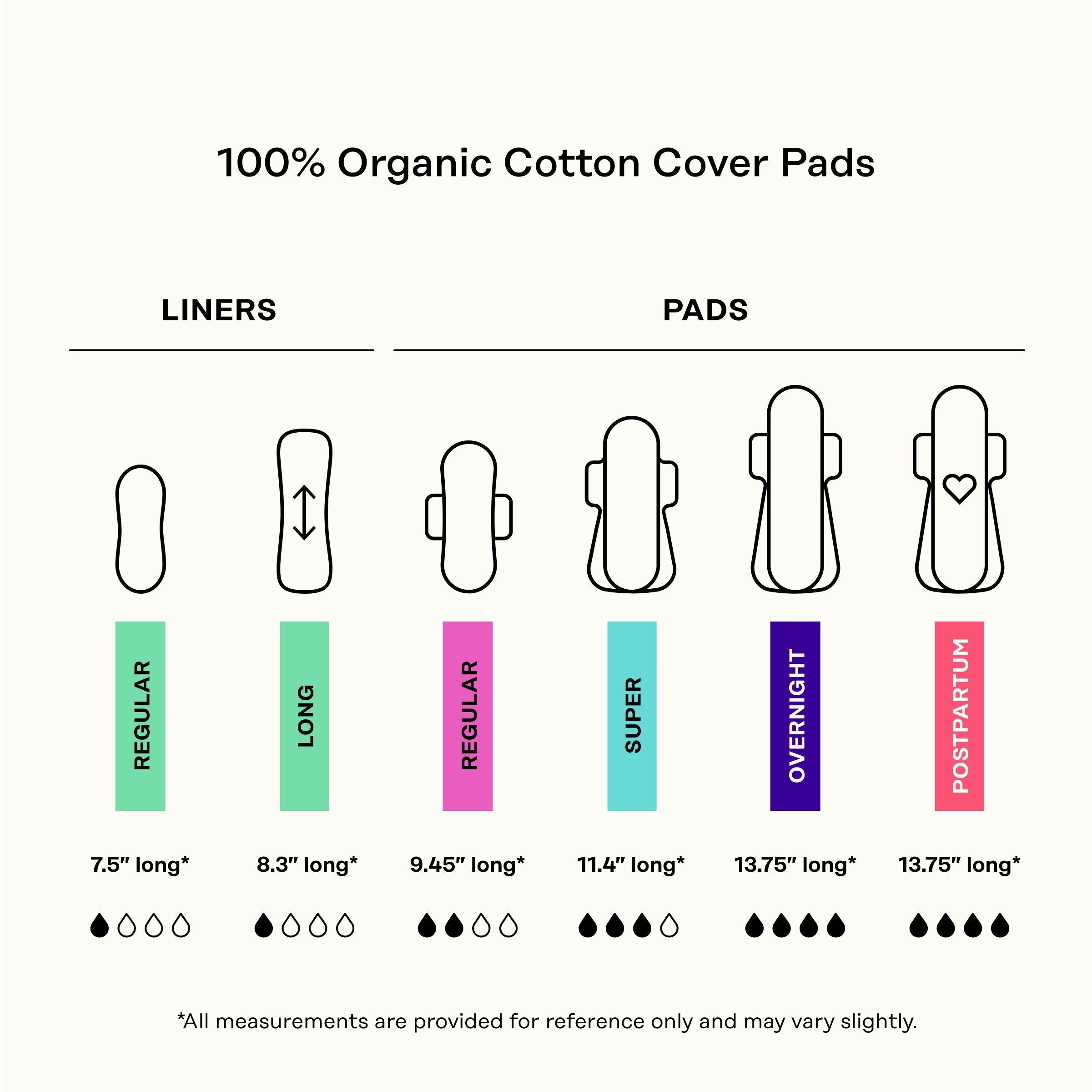 Organic Cotton Cover Cooling Herbal Infusion Regular Pads